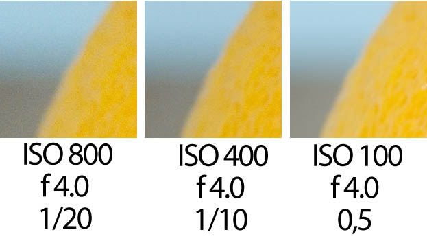 Comparativa sensibilidad ISO